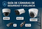 Instalación y mantenimiento de cámaras de seguridad