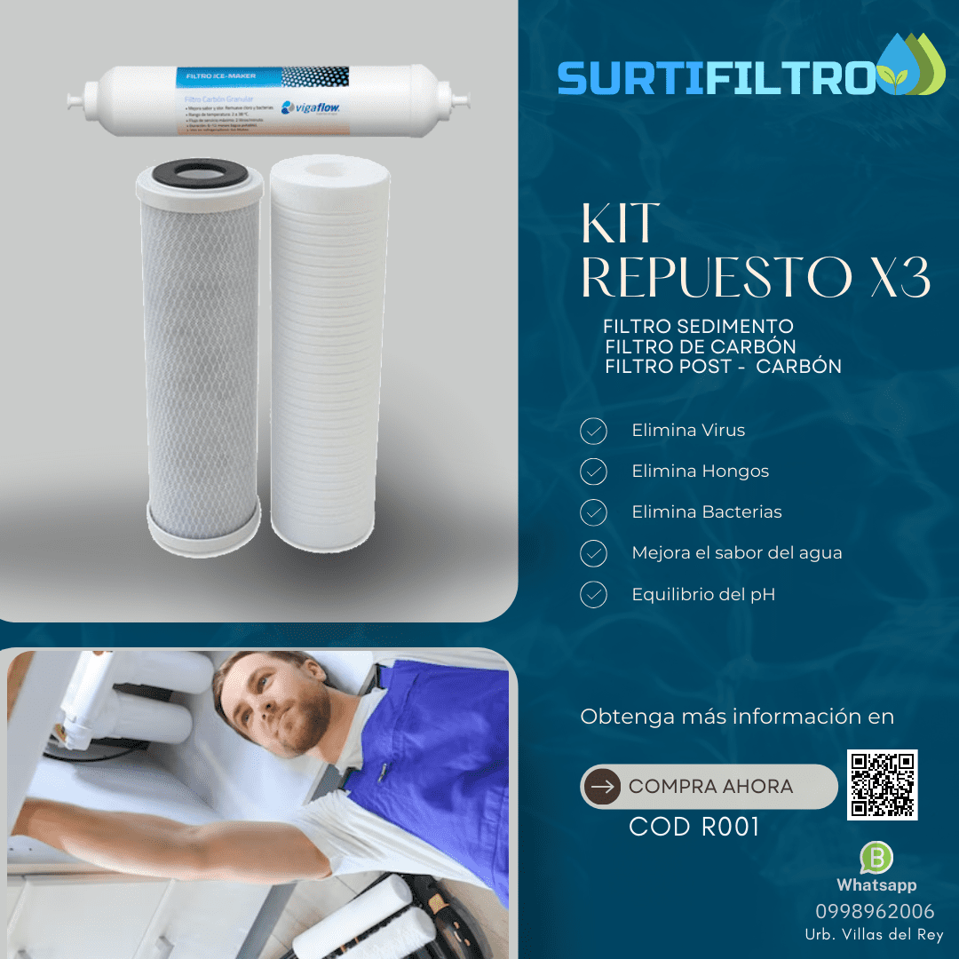 MANTENIMIENTO DE FILTROS DE AGUA